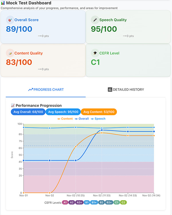 モバイルアプリインターフェースで外出先での練習機能を表示